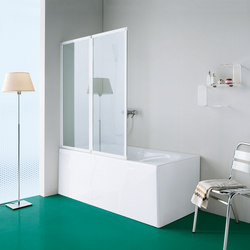 les différents types de pare douche